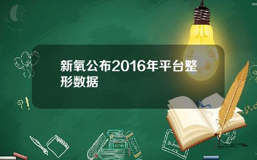 新氧公布2016年平台整形数据