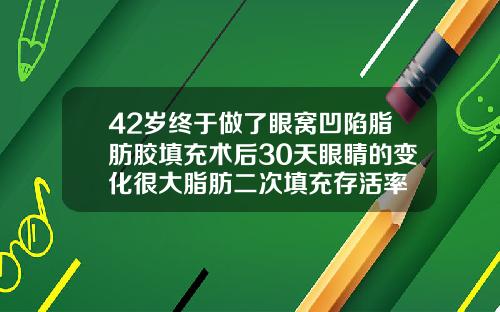 42岁终于做了眼窝凹陷脂肪胶填充术后30天眼睛的变化很大脂肪二次填充存活率